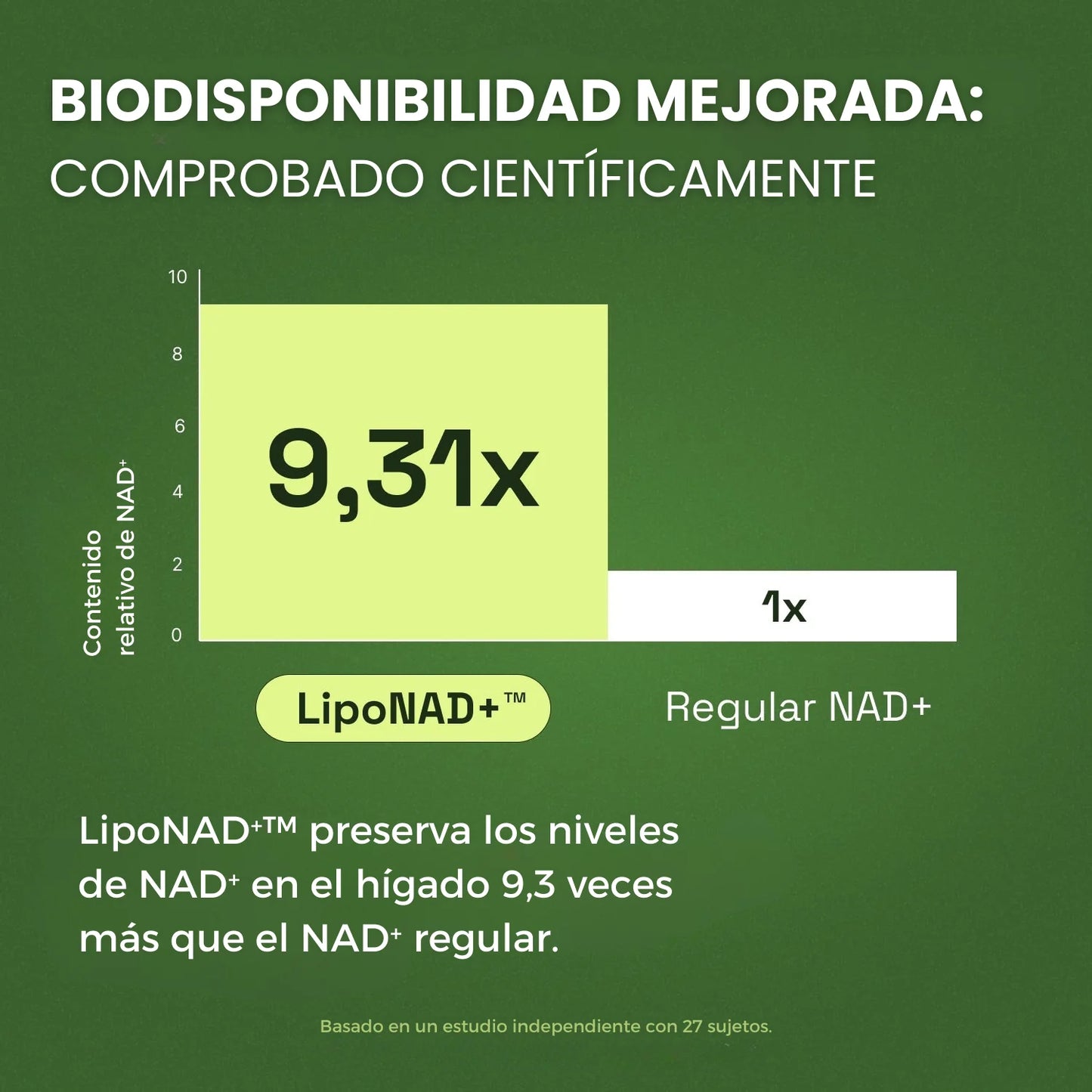 Cata-Kor NAD+ Supplement